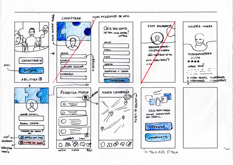 Wireframe-Abilitiex