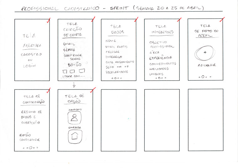 Wireframe-Sketch-Abilitiex